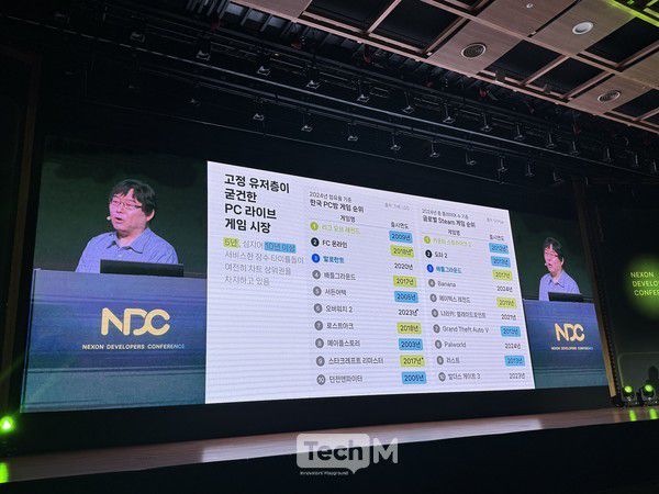 박용현 넥슨게임즈 대표 겸 넥슨코리아 부사장이 24일 경기창조경제혁신센터에서 열린 'NDS 2025'에서 기조강연을 맡아 '우리가 빅 게임을 만드는 이유'를 주제로 발표하고 있다. / 사진=서미희 기자