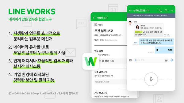 2020년 업무용 툴로 포지셔닝 중인 '라인웍스' /사진=네이버 제공