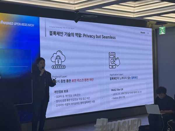 김서준 해시드 대표가 7일 해시드오픈리서치 주관 포럼에서 발표하고 있다. / 사진=서미희 기자