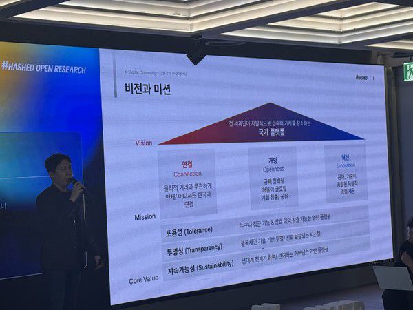 김서준 해시드 대표가 7일 해시드오픈리서치 주관 포럼에서 발표하고 있다. / 사진=서미희 기자