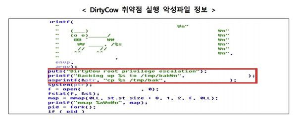 사진=개인정보보호위원회