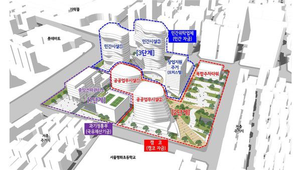송파 ICT 보안 클러스터 개발사업 조성 예상안 /사진=과학기술정보통신부 제공