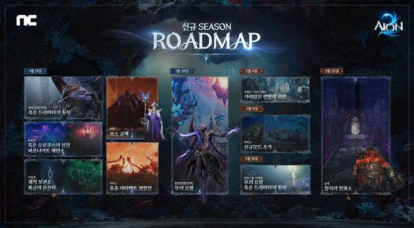 엔씨소프트가 '아이온2'의 2026년 시즌2 업데이트 로드맵을 공개했다. / 사진=엔씨소프트 제공