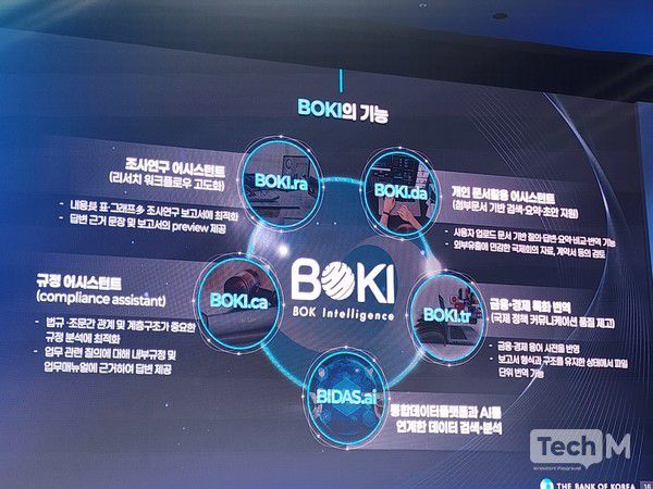 네이버와 한국은행이 협력해 개발한 '보키'. / 사진=조성준 기자