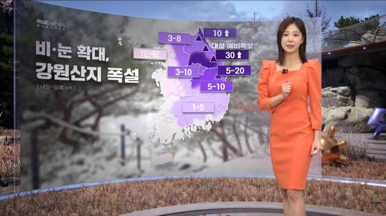 MBC