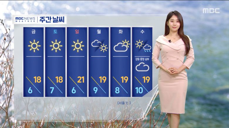 MBC