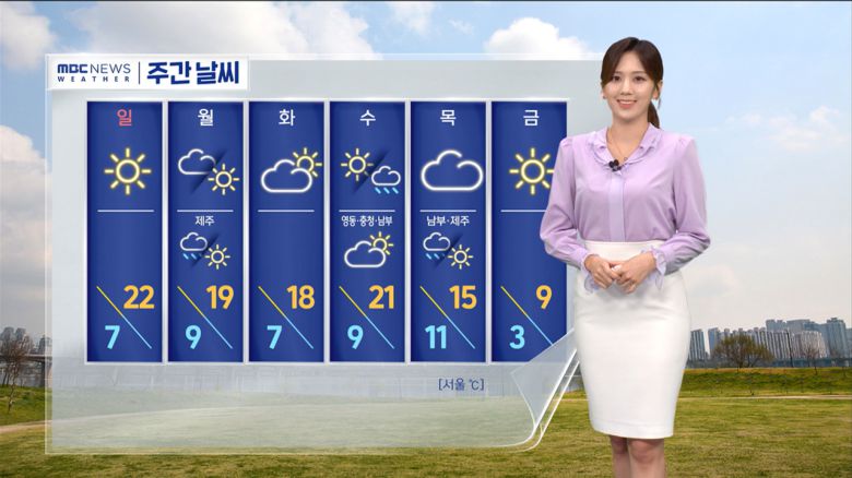 MBC