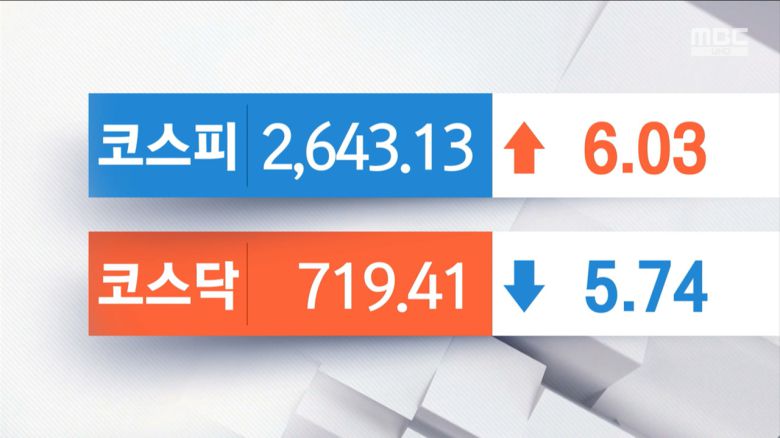 MBC
