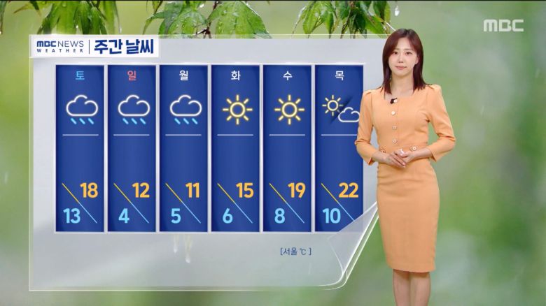 MBC