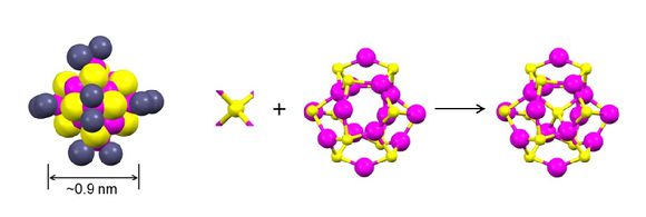 반도체 클러스터의 원자 수준에서의 구조. [사진=IBS]