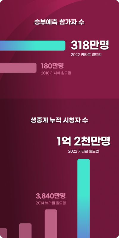 [사진=네이버]