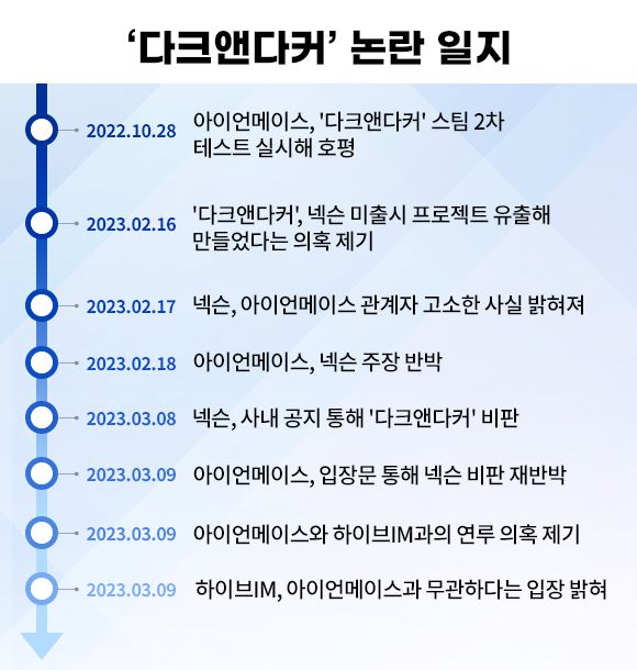 [그래픽=아이뉴스24]