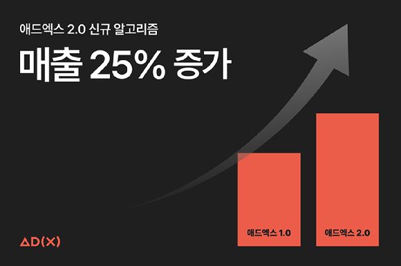 [사진=애드엑스]