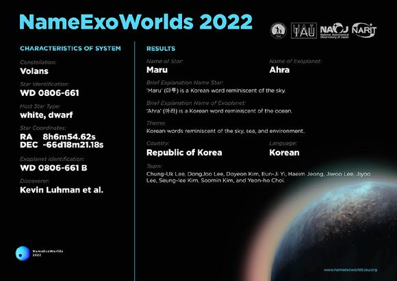 제임스웹 우주망원경이 관측할 외계행성 이름에 한국어‘마루-아라’가 선정됐다. 사진은  IAU에서 최종 선정, 발표한 이름 마루-아라의 포스터 이미지.[사진=한국천문연구원]