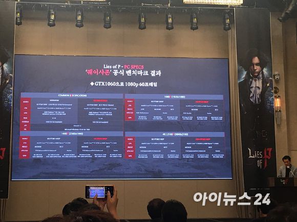 박성준 라운드8스튜디오장이 'P의 거짓'의 사양을 소개하고 있다. [사진=문영수 기자]