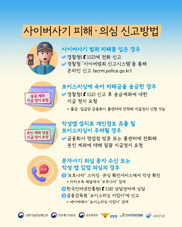 사이버 사기 피해 신고 방법. [사진=과학기술정보통신부]