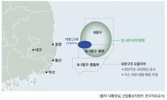 윤석열 전정부는 대왕고래 프로젝트를 추진했다. 올해 경제성이 없다는 분석이 나왔다. 일종의 '사기극'이란 지적까지 나온다.  [사진=산업부]