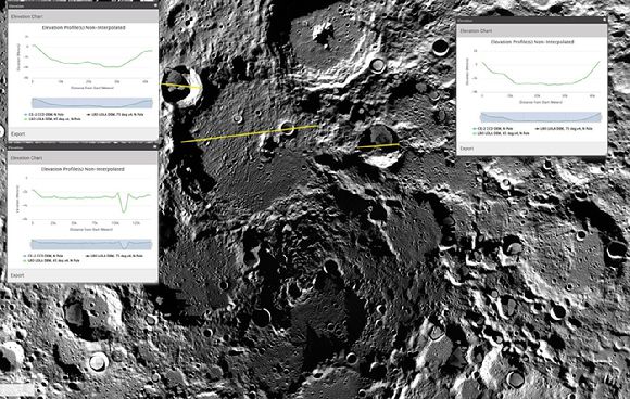 로즈데스트벤젠스키(Rozhdestvenskiy) 북극지역 영구음영지역. [사진=지질자원연]