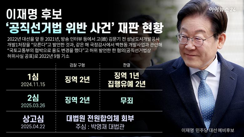 아이뉴스24 [사진=조은수 기자]