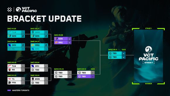 [사진=라이엇게임즈]