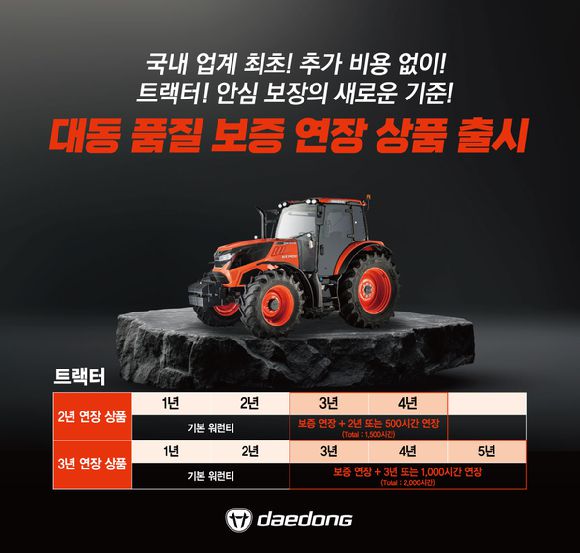 대동의 농기계 품질 보증 연장 상품 안내 포스터. [사진=대동]
