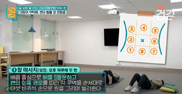 집에서 할 수 있는 장 운동법 중 장 마사지. [사진=EBS]
