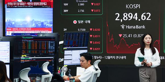 이스라엘이 이란에 대한 공습에 나서는 등 중동 위기가 격화한 13일 서울 중구 하나은행 본점 딜링룸 현황판에 코스피가 표시돼 있다. 이날 코스피는 전 거래일 대비 25.41포인트(0.87%) 내린 2,894.62로 마감했다. 2025.6.13 [사진=연합뉴스]