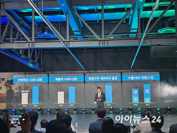 황기영 KGM 대표이사가 17일 경기도 평택 KGM 본사에서 열린 'KGM 포워드(FORWARD)' 행사에서 경영현황을 발표하고 있다. [사진=김종성 기자]