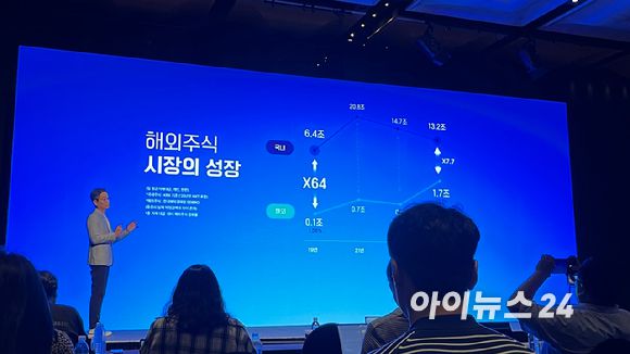 NH투자증권이 17일 서울 중구 더플라자 호텔에서 '더 퍼스트 미디어 데이'를 개최했다. 사진은 강민훈 NH투자증권 디지털사업부 대표의 발표 모습.  [사진=김민희 기자]