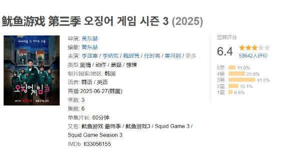 넷플릭스가 서비스되지 않는 중국에서 최근 공개된 넷플릭스 시리즈 '오징어게임 시즌3' 도둑 시청 정황이 포착됐다. 사진은 중국 리뷰 사이트에 등록된 '오징어게임 시즌3' 관련 리뷰. [사진=더우반 캡처]