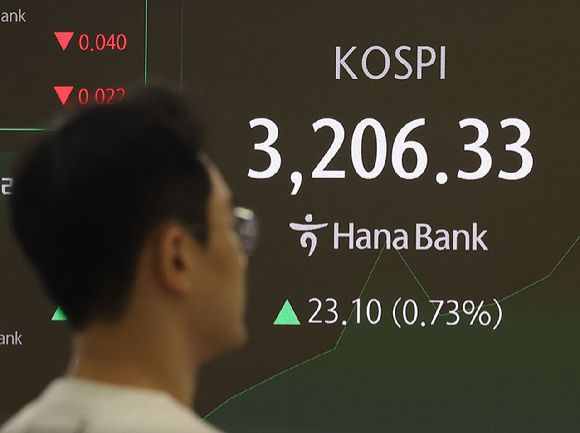 코스피가 장중 3,200을 돌파하며 연고점을 경신한 11일 오전 서울 중구 하나은행 본점 딜링룸에서 딜러들이 업무를 보고 있다. 2025.7.11 [사진=연합뉴스]