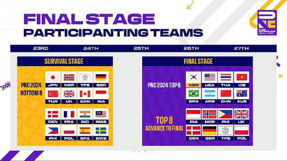 [사진=크래프톤]