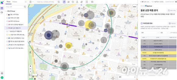 빅밸류 플랫폼으로 서울 양평역 반경 500미터의 음료 상권을 분석한 화면. [사진=빅밸류 플랫폼 캡쳐]