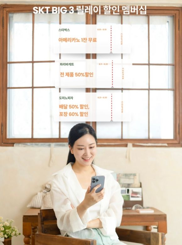 SKT BIG 3 릴레이 할인 멤버십 [사진=SKT]