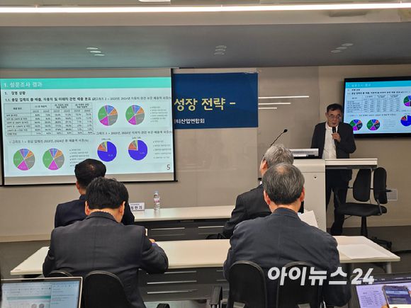 이원호 라이카그룹 R&D센터장이 29일 서울 서초구 한국계량측정협회 별관 회의실에서 열린 '제44회 자동차모빌리티산업발전포럼'에서 발표하고 있다. [사진=김종성 기자]