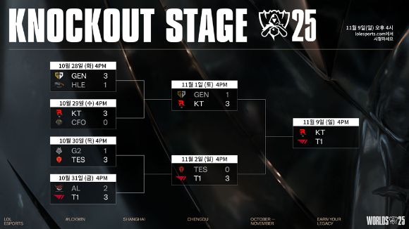 [사진=라이엇게임즈]