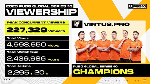 [사진=크래프톤]