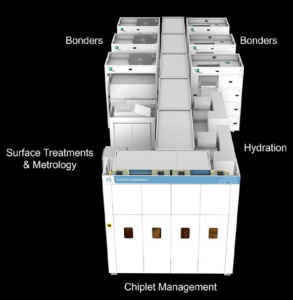 어플라이드 머티어리얼즈의 새로운 하이브리드 본딩 반도체 장비 '키넥스'. [사진=어플라이드 머티어리얼즈]