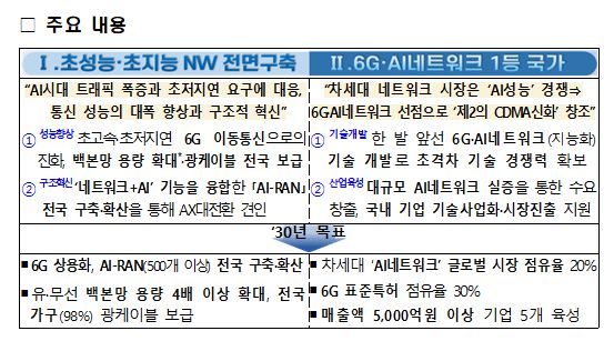 주요 내용 요약. [사진=과기정통부]