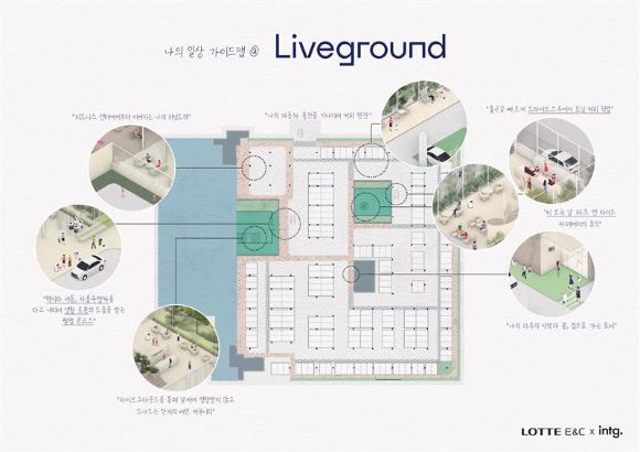 롯데건설과 인테그가 공동 연구·개발한 미래형 아파트 지하공간 '라이브그라운드(LIVEGROUND)' 이용 가이드맵. [사진=롯데건설]
