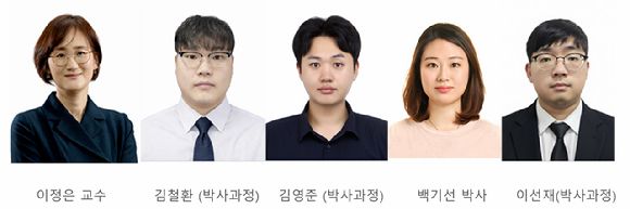 이번 연구를 이끈 이정은 교수를 비롯한 서울대 물리천문학부 별탄생 그룹 멤버들. [사진=서울대]