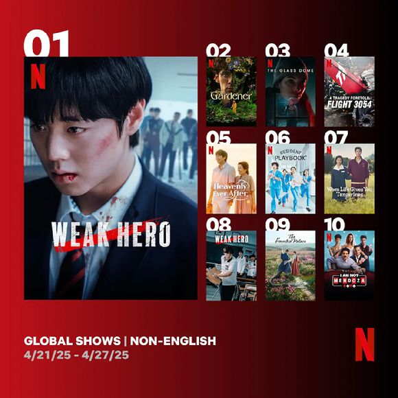 넷플릭스 순위 [사진=넷플릭스]