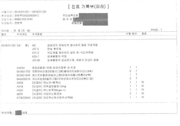 전현무 2016년 병원 진료 기록 자료 [사진=SM C&C]