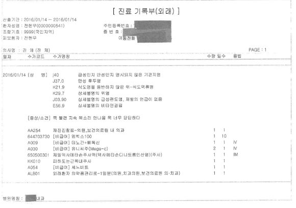 전현무 2016년 병원 진료 기록 자료 [사진=SM C&C]