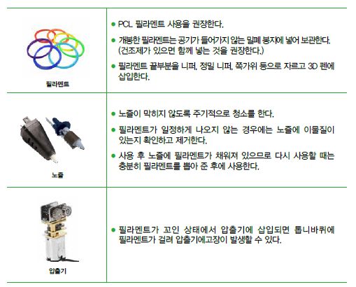 3D 펜 안전하게 사용팁 /'학교 내 무한상상실 안전 매뉴얼'(2020.12) 교육부, 한국과학창의재단