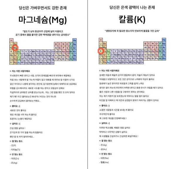 화학원소 성격 테스트 결과 화면 예시