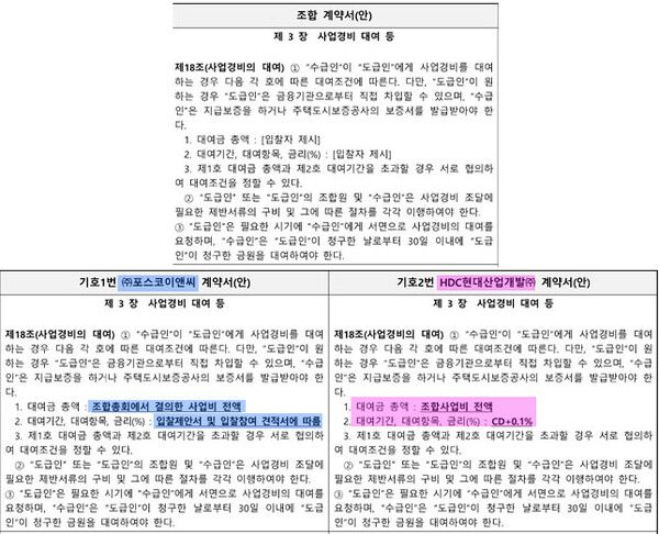 사업경비 대여 조건 비교표 (조합원 제공)