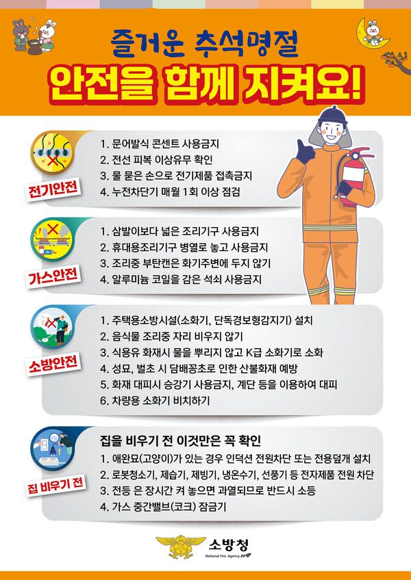 고령소방서 추석 명절 대비 화재예방대책 안내 포스터.사진=고령소방서(포인트경제)
