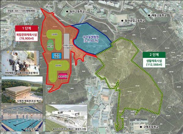 부산시가 12일 신평 예비군훈련장 일대 유휴부지를 체육·문화·휴식 기능을 아우르는 생활밀착형 복합문화체육공간으로 조성하는 개발계획(안)을 발표했다. 사진은 복합문화체육공간 기본구성안. /부산시청