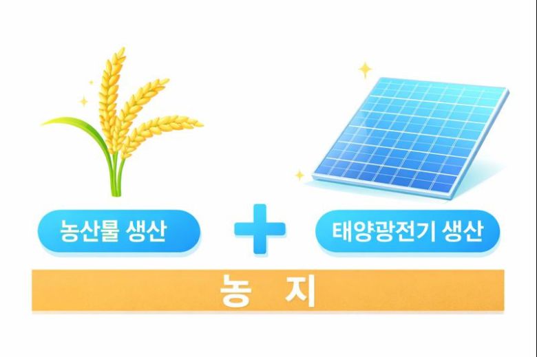 태양광 발전수익 구조